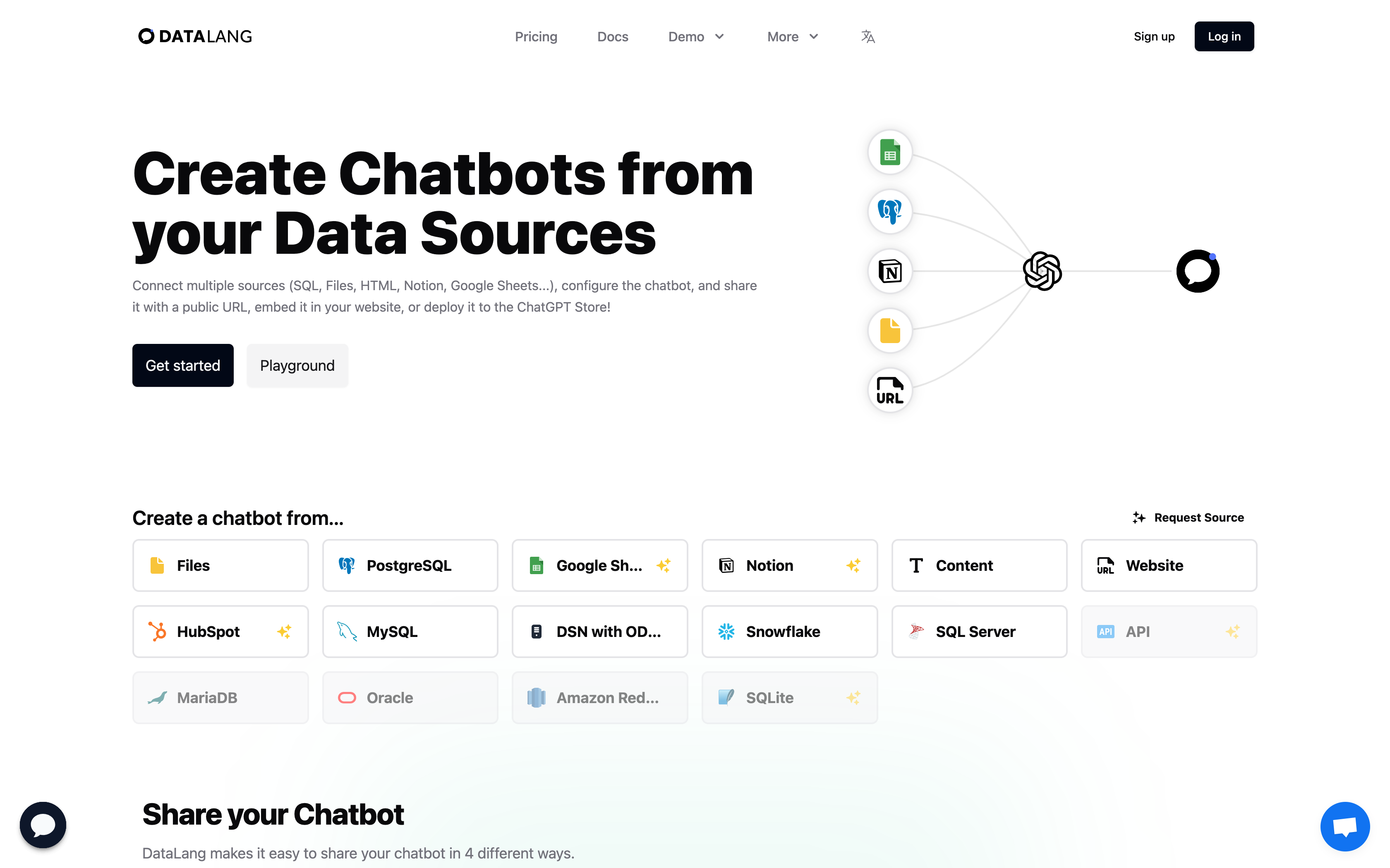 Chatbots that bridge your data gaps