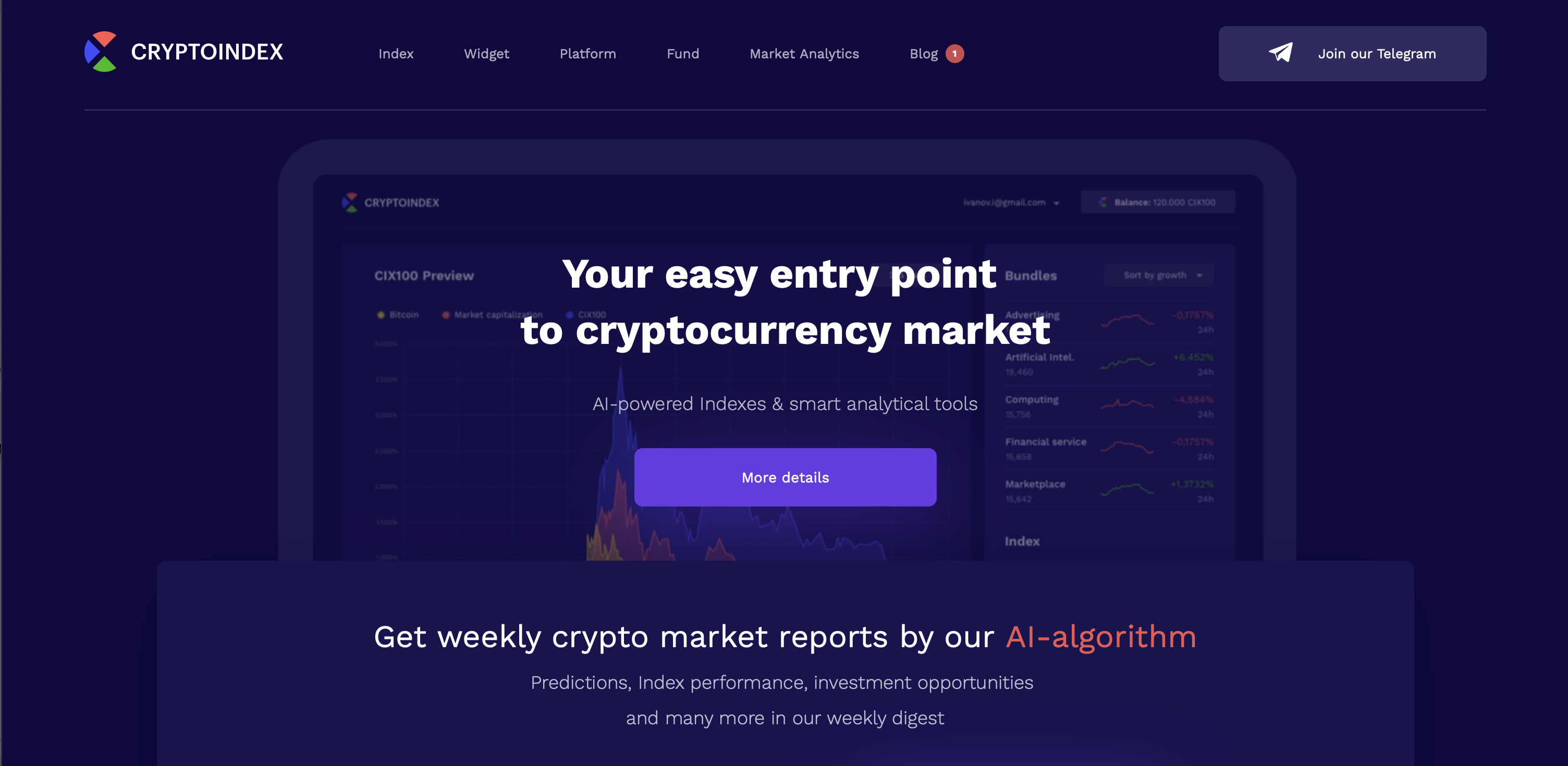 Cryptoindex main page