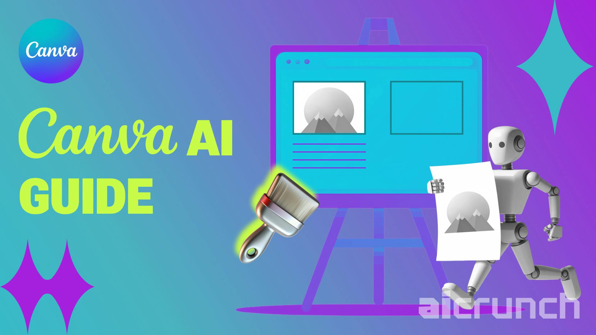 Beginner's Guide to Canva AI: Start Designing with AI Today